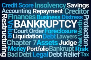 Word cloud representing bankruptcy lawyers in Rockland Country, New York